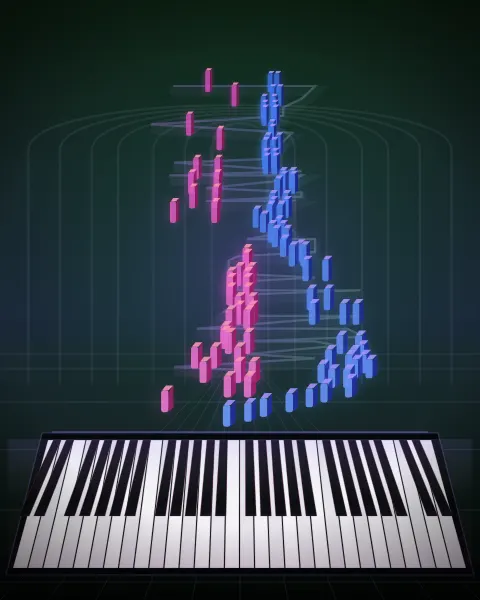 Retrato musical da edição 160 Eight-Measure Exercises, No. 19, Op. 821