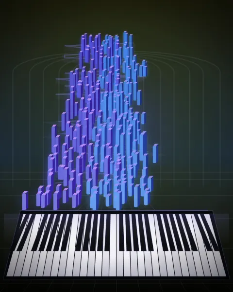 Retrato musical da edição Das Lied der Trennung, KV 519