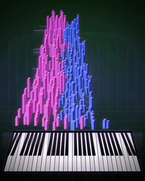 Retrato musical da edição Abendempfindung, KV 523