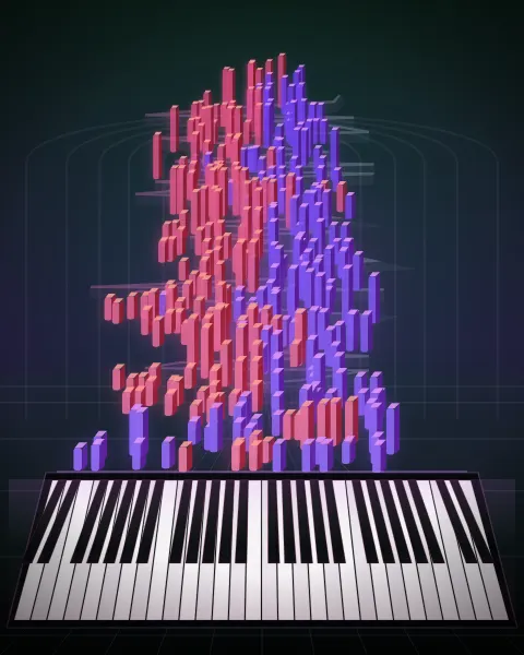Retrato musical da edição Piano Sonata in C Minor - KV. 457 (3rd Movement), KV 457