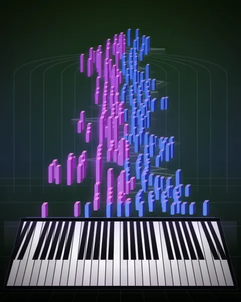 Retrato musical da edição Sonatine I - Allegro, Op.20 no.1-1