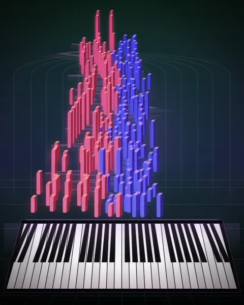 Retrato musical da edição Im Herbste, Op.10