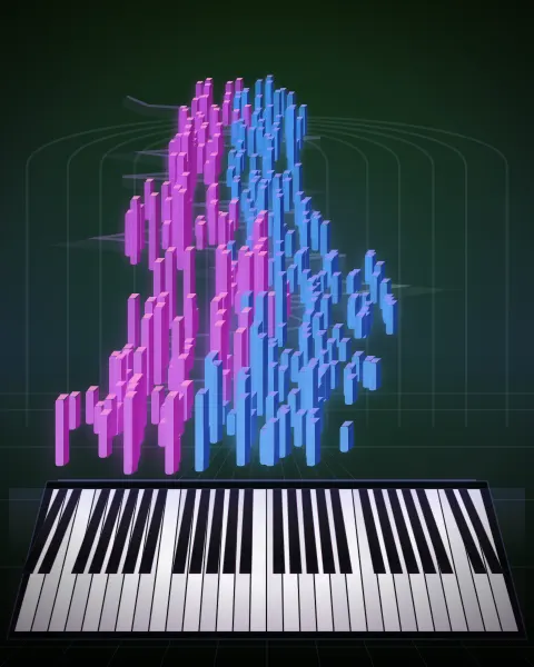 Retrato musical da edição Wie rafft ich mich auf in der Nacht, Op.32