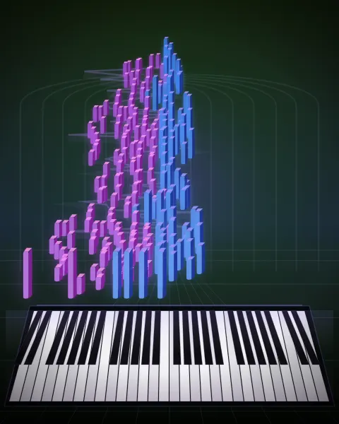 Retrato musical da edição Ich schleich umher betrübt, Op.32