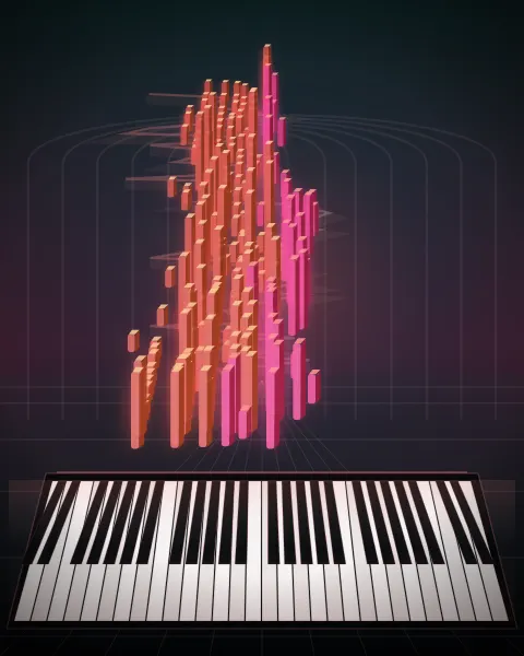 Retrato musical da edição In der Fremde, Op. 39