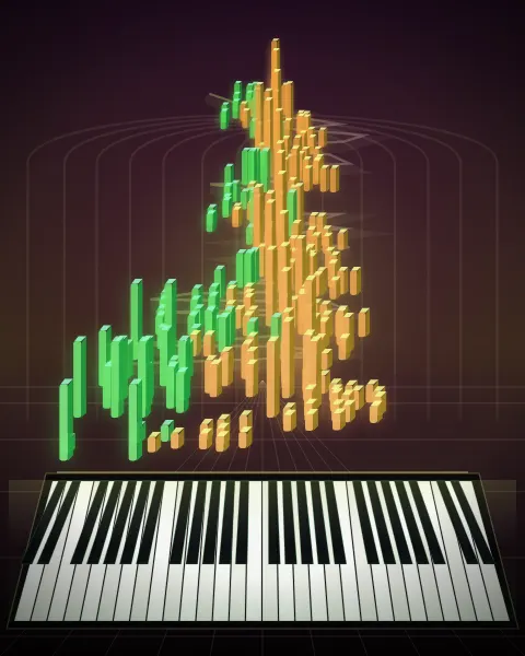 Retrato musical da edição Treue Liebe, Op. 7