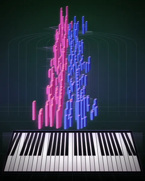 Retrato musical da edição Du bist wie eine Blume, Op. 7