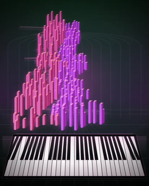 Retrato musical da edição Nicht mehr zu dir zu gehen, Op.32