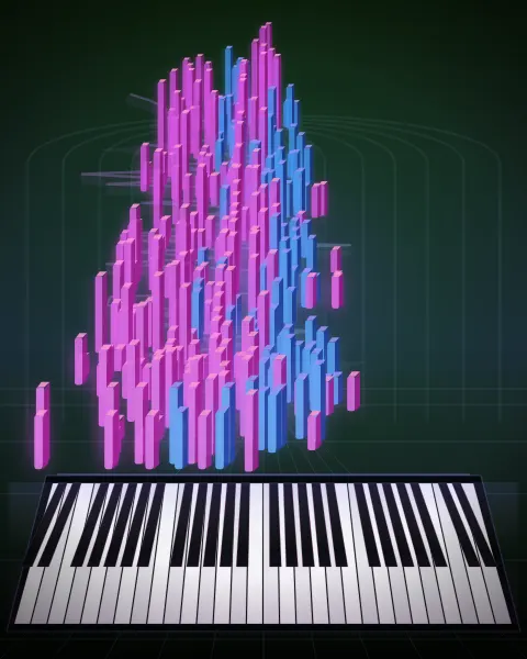 Retrato musical da edição Gestillte Sehnsucht, Op.91