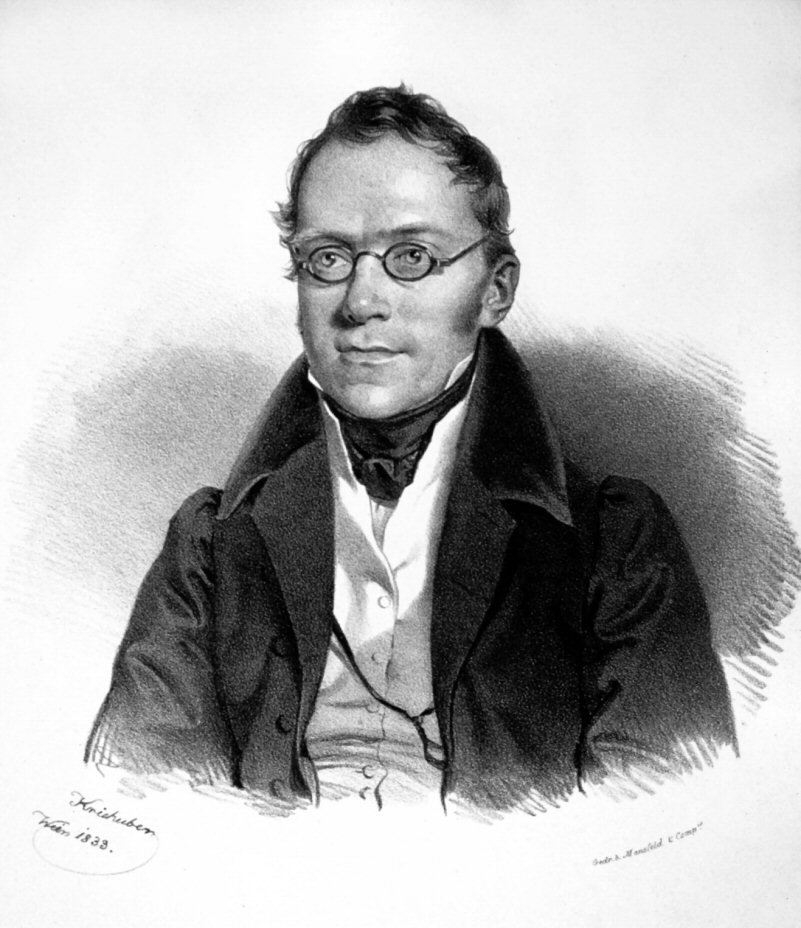 Retrato histórico de Carl Czerny